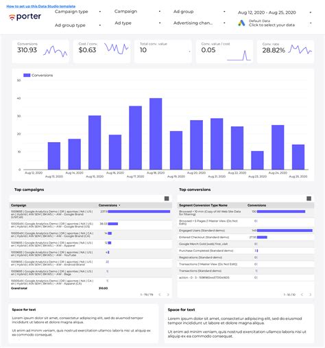 Free Google Data Studio Report Templates Kit For Agencies