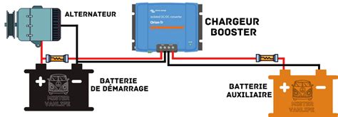 Sch Ma Pour Brancher Batterie Auxiliaire Camping Car Coupleur Et Booster