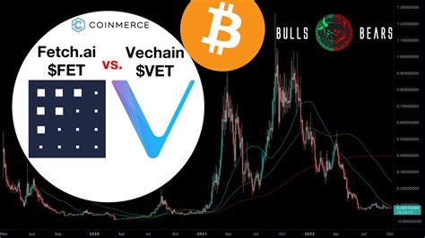 Vechain Vet Of Fetch Ai Fet Bitcoin Btc Crypto Update Youtube