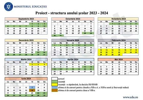 Aberație Conform structurii anului școlar viitor vacanța de Paști