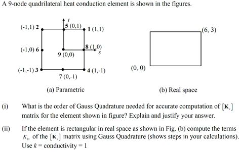 A 9 Node Quadrilateral Heat Conduction Element Is Chegg