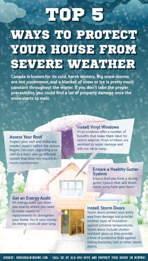 96 best images about Severe Weather Safety Tips on Pinterest | Cold ...