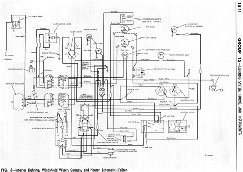 Ford Falcon Ignition Wiring Diagram