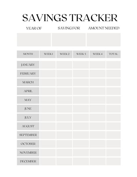 Page Free And Customizable Budget Templates Worksheets Library