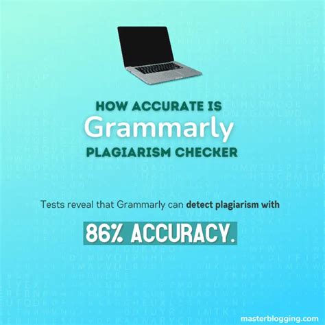 Off Grammarly Plagiarism Checker Full Review Demo