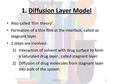 Dissolution | PPT