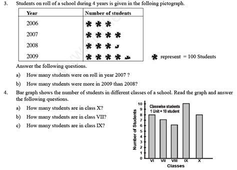 Cbse Class 6 Mathematics Data Handling Assignment Set A