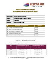 Act 4 Proyecto pdf Plantilla Evidencia Integral Microeconomía en un