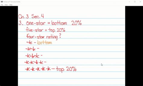 Solved Morningstar Is A Mutual Fund Rating Agency It Ranks A Fund S