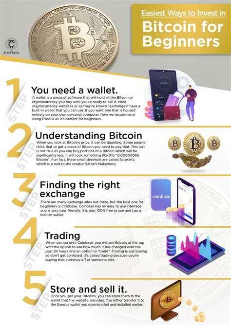 Various Ways To Invest In Bitcoin The Safest And Easiest Way To