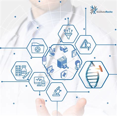 Contribución De La Medicina Personalizada A La Sostenibilidad