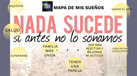 Mapa De Los SueÑos Mi Proyecto De Vida By Paula Gaviria On Prezi