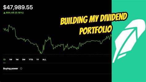 Dividend Portfolio Update Adding More JEPI YouTube