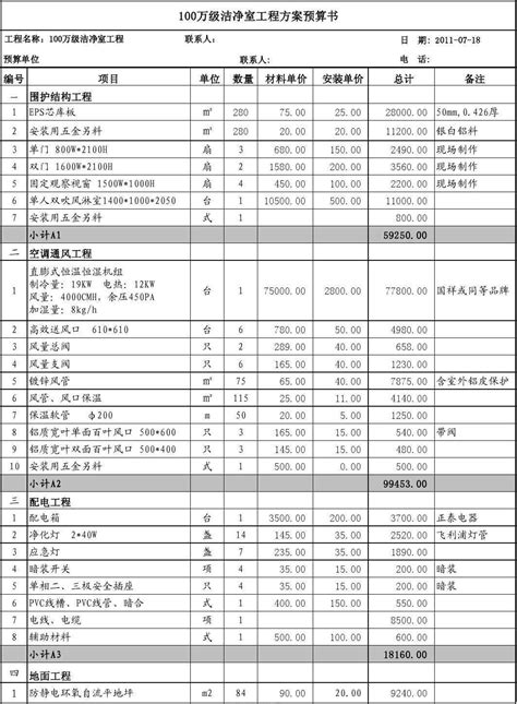 基础装修报价单（详细可供参考）