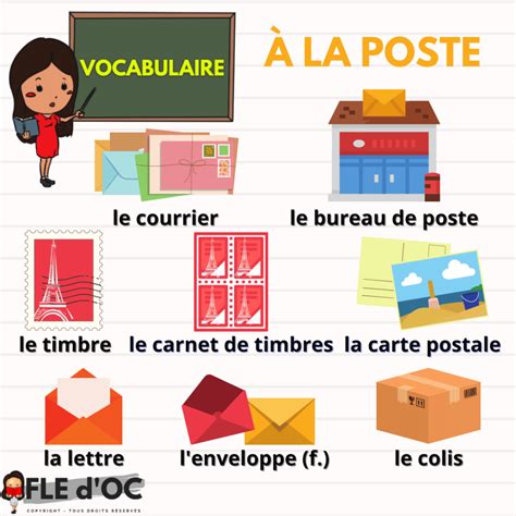 Vocabulaire Les Couleurs A1 FLE D OC Langue