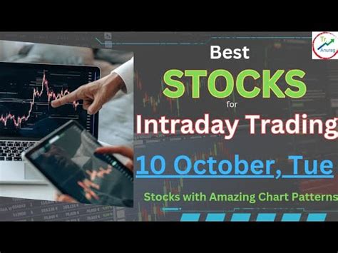 Reversal Or Continuation Trading Plan For Tuesday Intraday Stocks