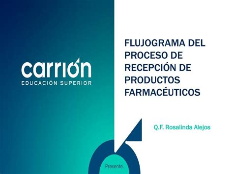 Flujograma Del Proceso De Recepci N De Productos Farmac Uticos