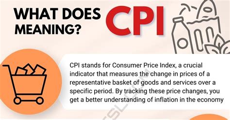 Cpi Meaning What Does Cpi Stand For Esl