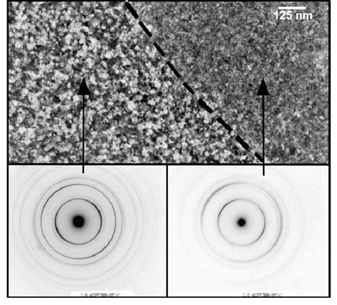 Bright Field Micrographs And Corresponding Diffraction Patterns