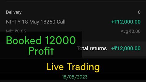 12000 Profit In Nifty 50 18th May Live Trading Nifty 50