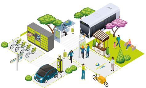 Ehubs Smart Shared Green Mobility Hubs Survey