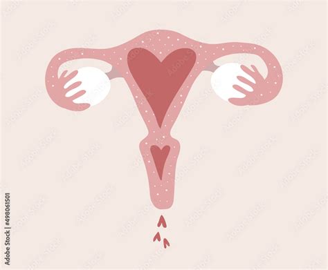 Female Uterus With Ovaries And Heart Symbol The Concept Of Women S