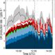 Acp Relations Atmospheric Chemical Loss Processes Of Isocyanic Acid