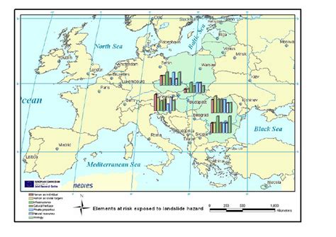 Elements at risk to landslide hazard | Download Scientific Diagram