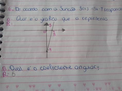 6 De Acordo Com A Função F X 5x 7 Responda A Qual é O Gráfico