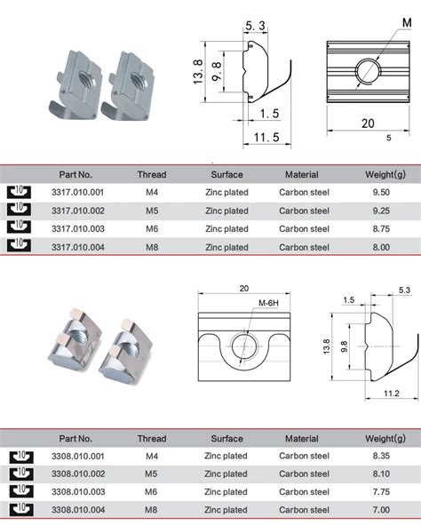 Custom M4 M5 M6 M8 Roll In T Slot Nut With Spring Leaf For All Series