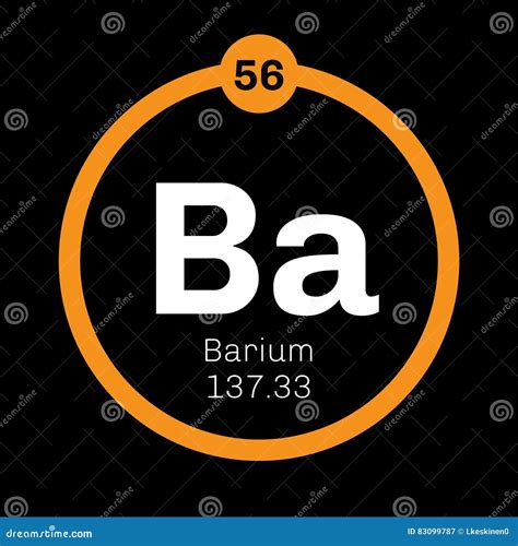 Barium chemical element stock vector. Illustration of sign - 83099787