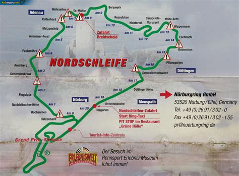 My obsession with the Nordschleife. | Page 8 | GTPlanet