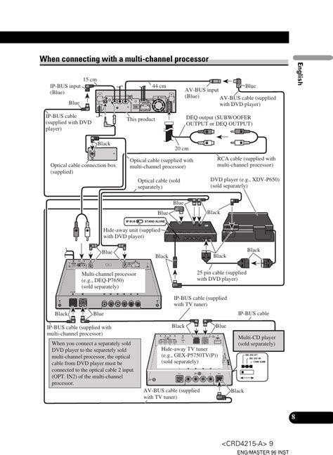 Wiring Diagram For Pioneer Super Tuner