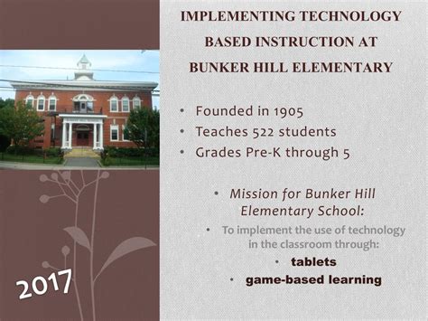 Ppt Implementing Technology Based Instruction At Bunker Hill