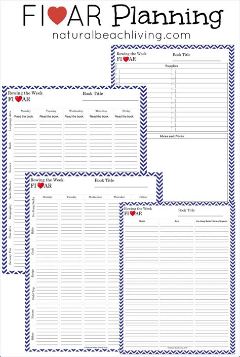 How To Plan Five In A Row For Successful Homeschooling Five In A Row