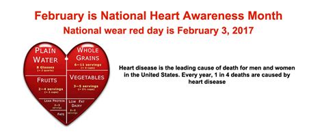 February Is National Heart Awareness Month Secure Health Atelier Yuwa