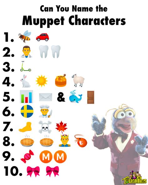 The Great Muppet Emoji Quiz - ToughPigs