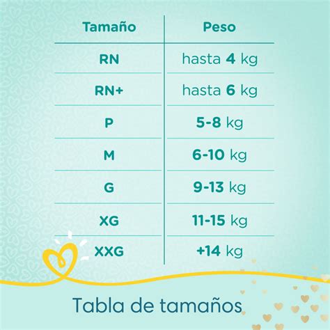 PaÑales Pampers Premium Care Recien Nacido X36 Disco