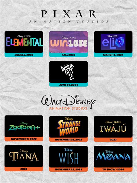 Disney Animation Promos On Twitter Disney And Pixar S Panel Is Over