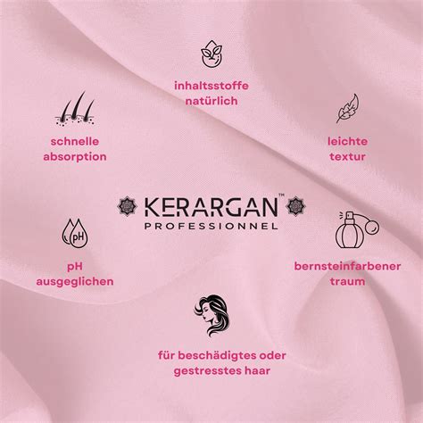 Kerargan Komplettset Ultra Reparatur Shampoo Spülung Maske Serum