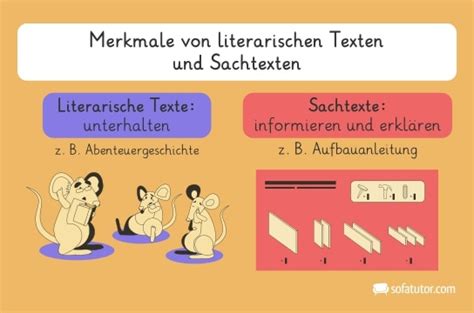 Literarische Texte Definition And Zusammenfassung Easy Schule