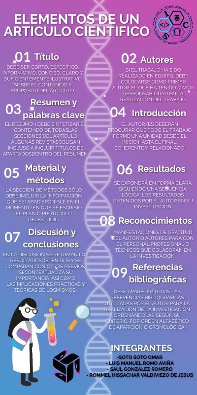 Elementos Cientificos