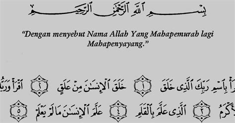 Isi Kandungan Surah Al Alaq Tentang Pentingnya Ilmu