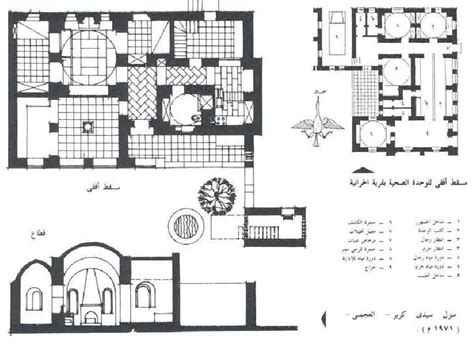 Fathy House Hassan Fathy 1971 - img-loaf