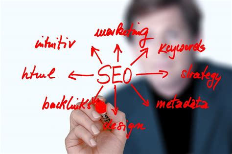 Aprende A Hacer Una Estrategia Seo Fio