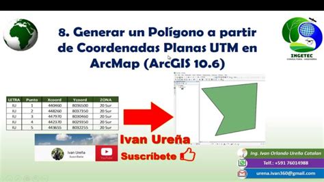 Cómo Transformar Un Punto En Un Polígono En Arcgis Guía Paso A Paso