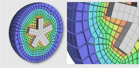 Nodal Analysis Unstructured Grid Types Of Mesh Mesh Analysis Mesh Generation Based Meshing