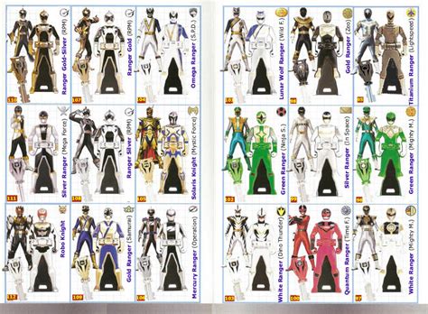 Power Rangers Super Megaforce Keys Sixth By Lavenderranger On Deviantart