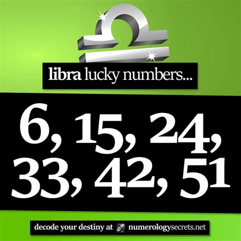 What Is Cancer Lucky Number Zodiac Scorpio Poster By Tammy Lawrence