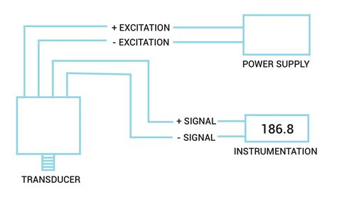 4 Wire Ac Pressure Switch Diagram